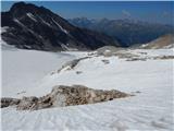 Lenzanger - Hoher Sonnblick